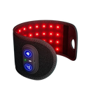 Revana Wrist Relief