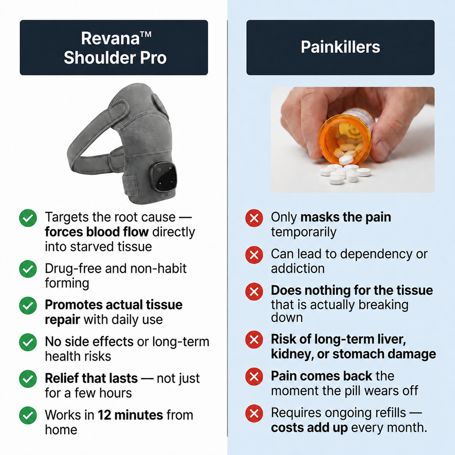 Revana™ Shoulder Pro